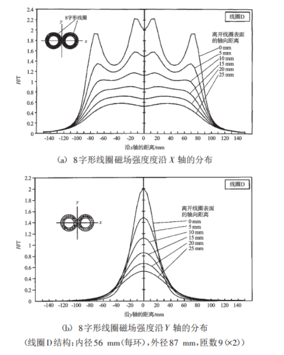 8c4c1844d4c2bf190e776155f9bbe1b