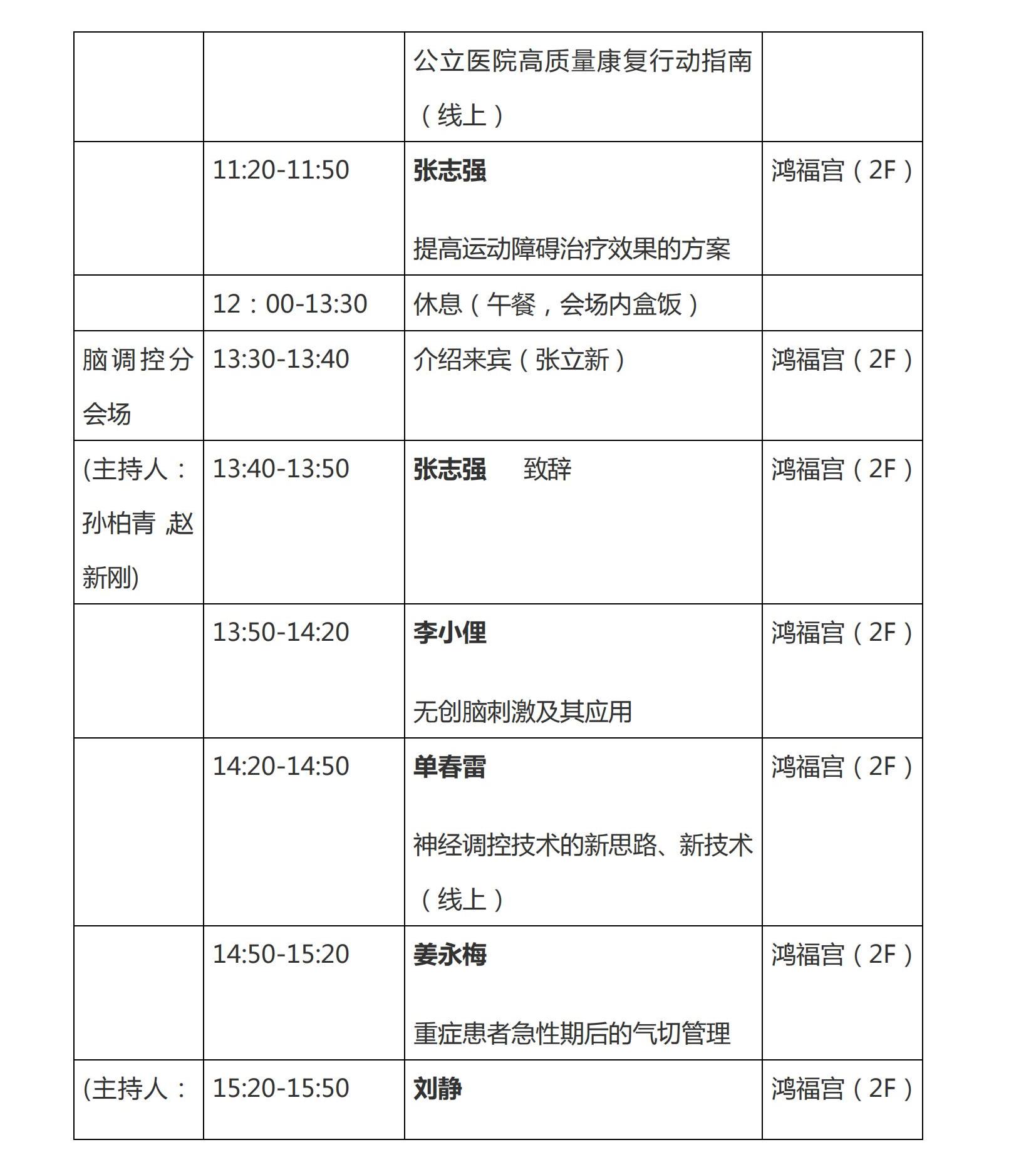 遼康發2023-2號《關于召開2023年遼寧省康復醫學會學術年會的通知（第二輪）》(1)_03
