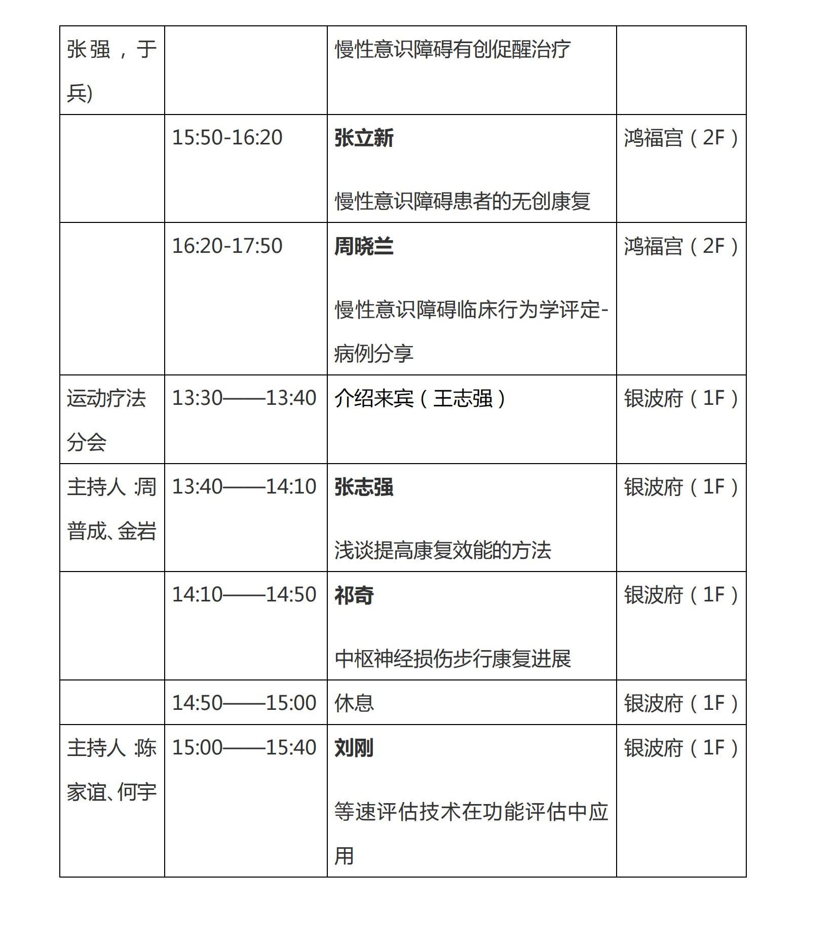 遼康發2023-2號《關于召開2023年遼寧省康復醫學會學術年會的通知（第二輪）》(1)_04